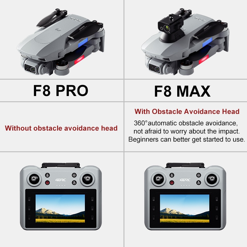 F8 MAX GPS Drone Professional  - Drone Cinematic 评论和价格